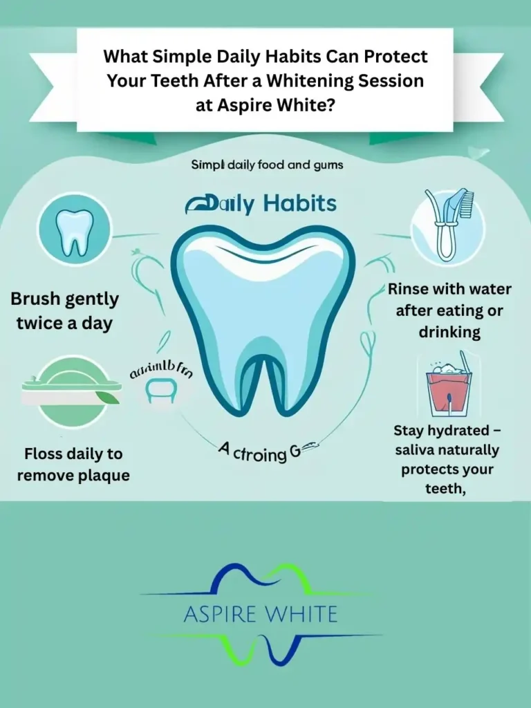 What Simple Daily Habits Can Protect Your Teeth After a Whitening Session at Aspire White Kingston upon Hull